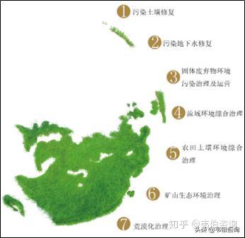 成立于2002年,主要从事岩土工程和地基基础工程,专注于污染土壤修复